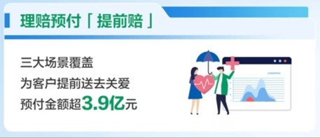 赔付件数超1214万件！中国人寿2025年上半年寿险理赔服务报告重磅发布